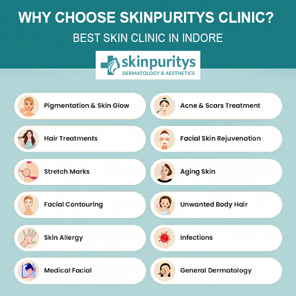 Why choose Skinpuritys Dermatology & Aesthetics Clinic - Best Skin Clinic In Indore